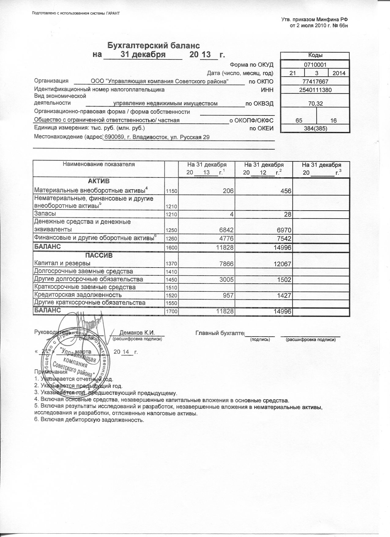 Стандарт раскрытия информации